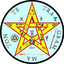 tetragrammaton是什么意思