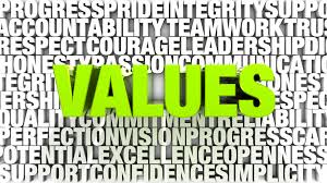 values是什么意思