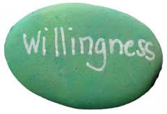 willingness是什么意思