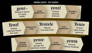 yenta是什么意思